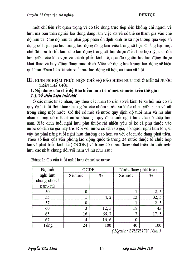 image for page Thực trạng và một số giải pháp nhằm hoàn thiện chế độ Bảo hiểm hưu trí trong hệ thống BHXH ở nước ta hiện nay