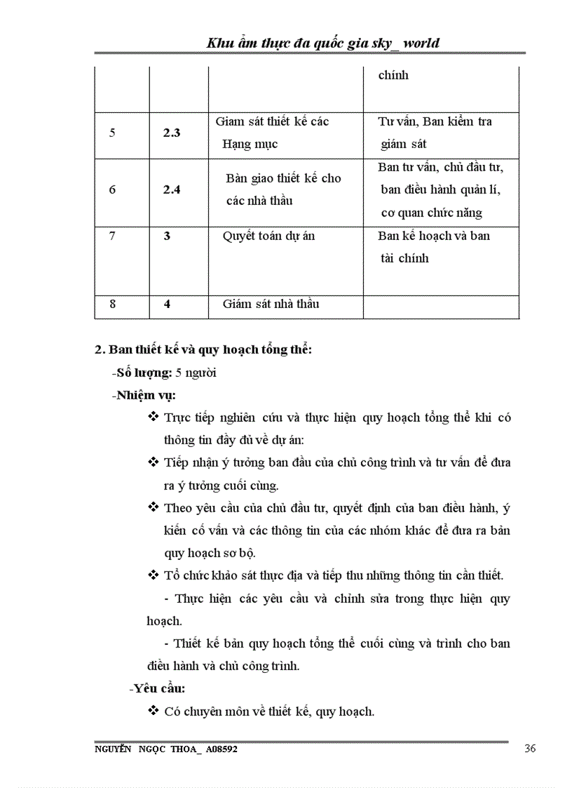 image for page Ẩm thực đa quốc gia sky_world Khu ẩm thực đa quốc gia sky_world