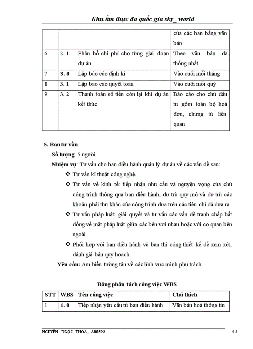 image for page Ẩm thực đa quốc gia sky_world Khu ẩm thực đa quốc gia sky_world