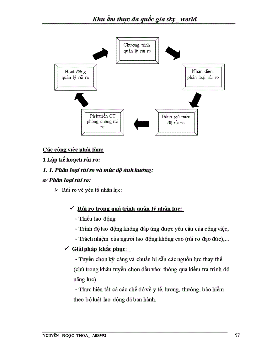 image for page Ẩm thực đa quốc gia sky_world Khu ẩm thực đa quốc gia sky_world