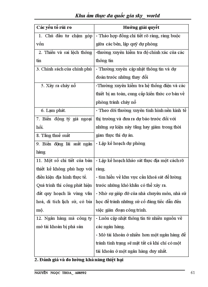 image for page Ẩm thực đa quốc gia sky_world Khu ẩm thực đa quốc gia sky_world