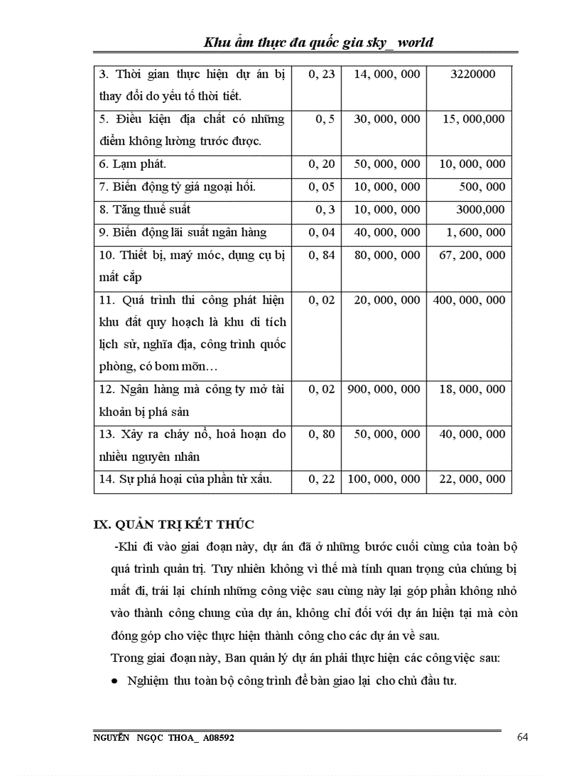 image for page Ẩm thực đa quốc gia sky_world Khu ẩm thực đa quốc gia sky_world