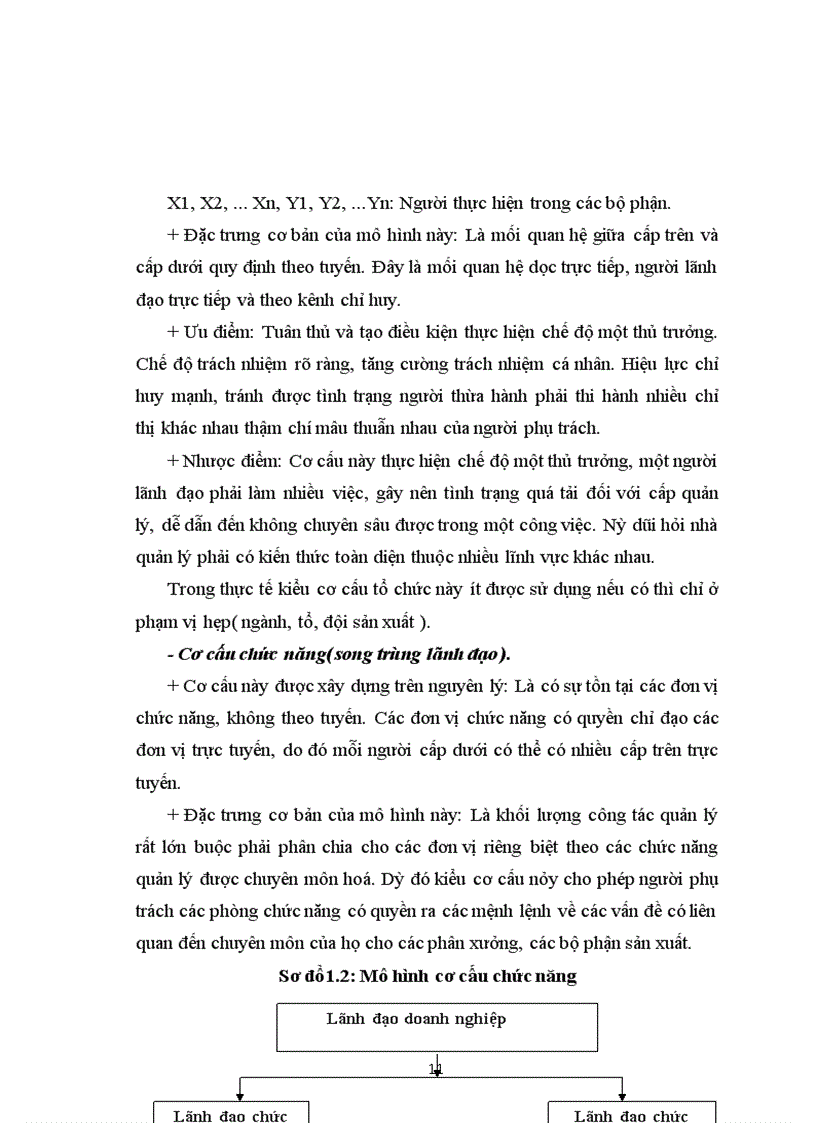 image for page Giải pháp hoàn thiện bộ máy quản lý tại ngân hàng Lào Việt chi nhánh Hà Nội làm chuyên đề tốt nghiệp