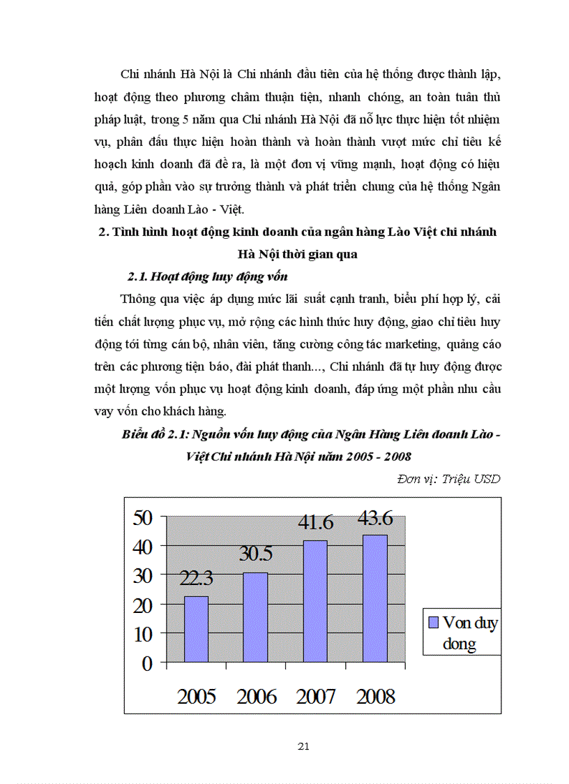 image for page Giải pháp hoàn thiện bộ máy quản lý tại ngân hàng Lào Việt chi nhánh Hà Nội làm chuyên đề tốt nghiệp