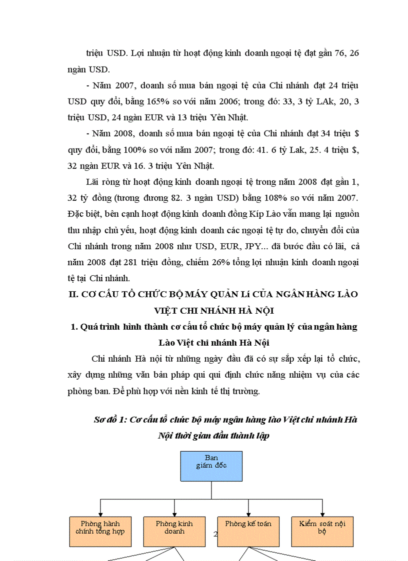 image for page Giải pháp hoàn thiện bộ máy quản lý tại ngân hàng Lào Việt chi nhánh Hà Nội làm chuyên đề tốt nghiệp
