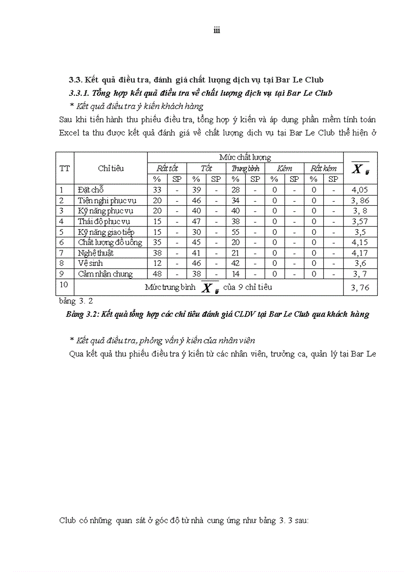 image for page Giải pháp nâng cao chất lượng dịch vụ tại Bar Le Club thuộc khách sạn Sofitel Metropole Hà Nội