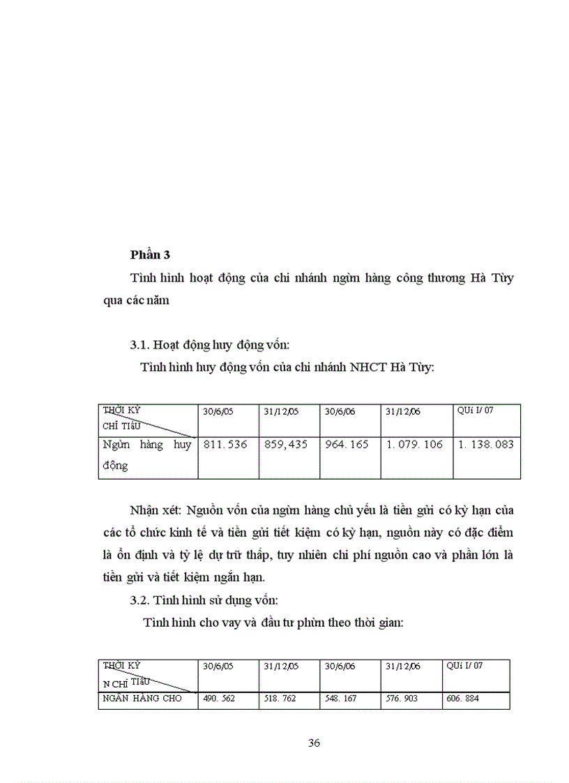image for page Các biện pháp nâng cao hiệu quả hoạt động kinh doanh ở chi nhánh ngân hàng công thương Hà Tây