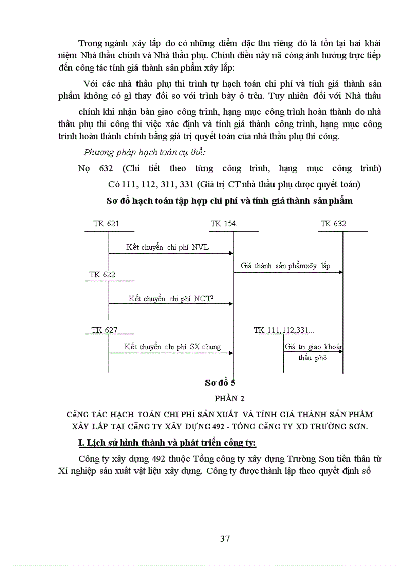 image for page Hạch toán chi phí sản xuất và tính giá thành sản phẩm xây lắp -tại Công ty xây dựng 492