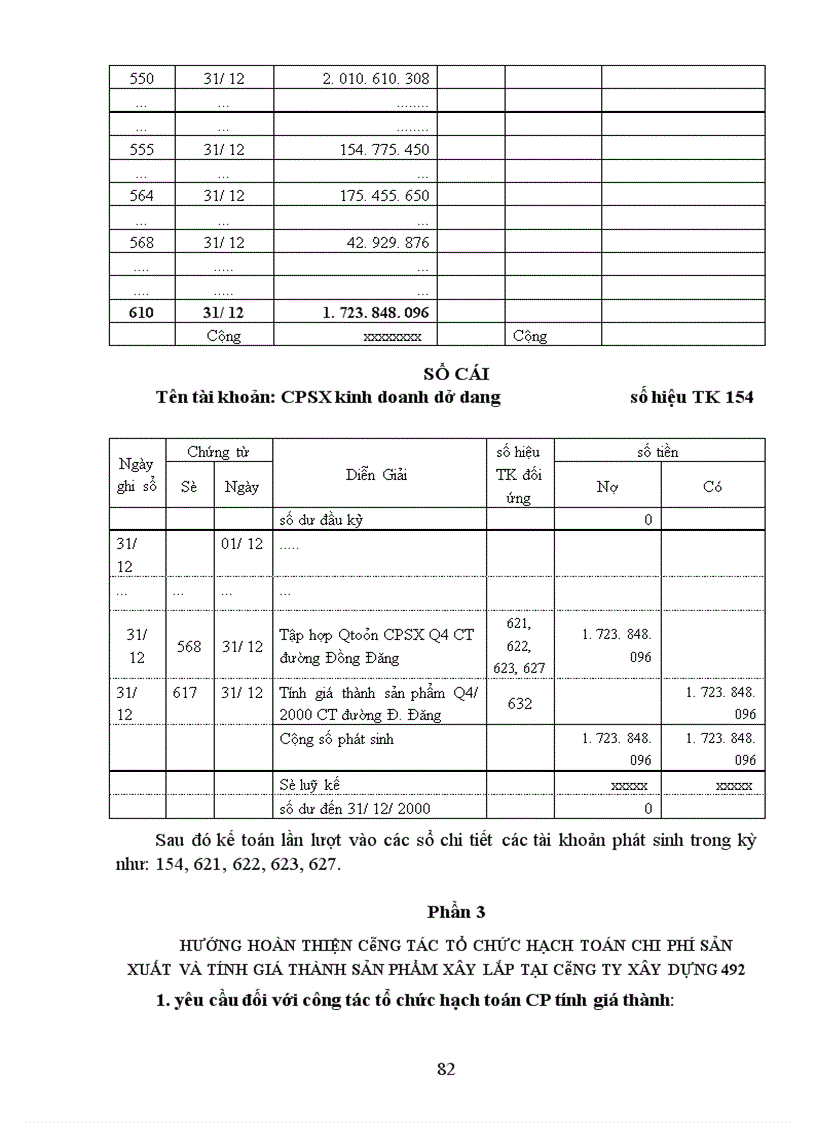 image for page Hạch toán chi phí sản xuất và tính giá thành sản phẩm xây lắp -tại Công ty xây dựng 492