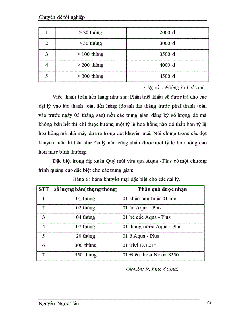 image for page Hoàn thiện giải pháp marketing hỗn hợp nhằm phát triển thị trường nước khoáng của công ty TNHH Sana