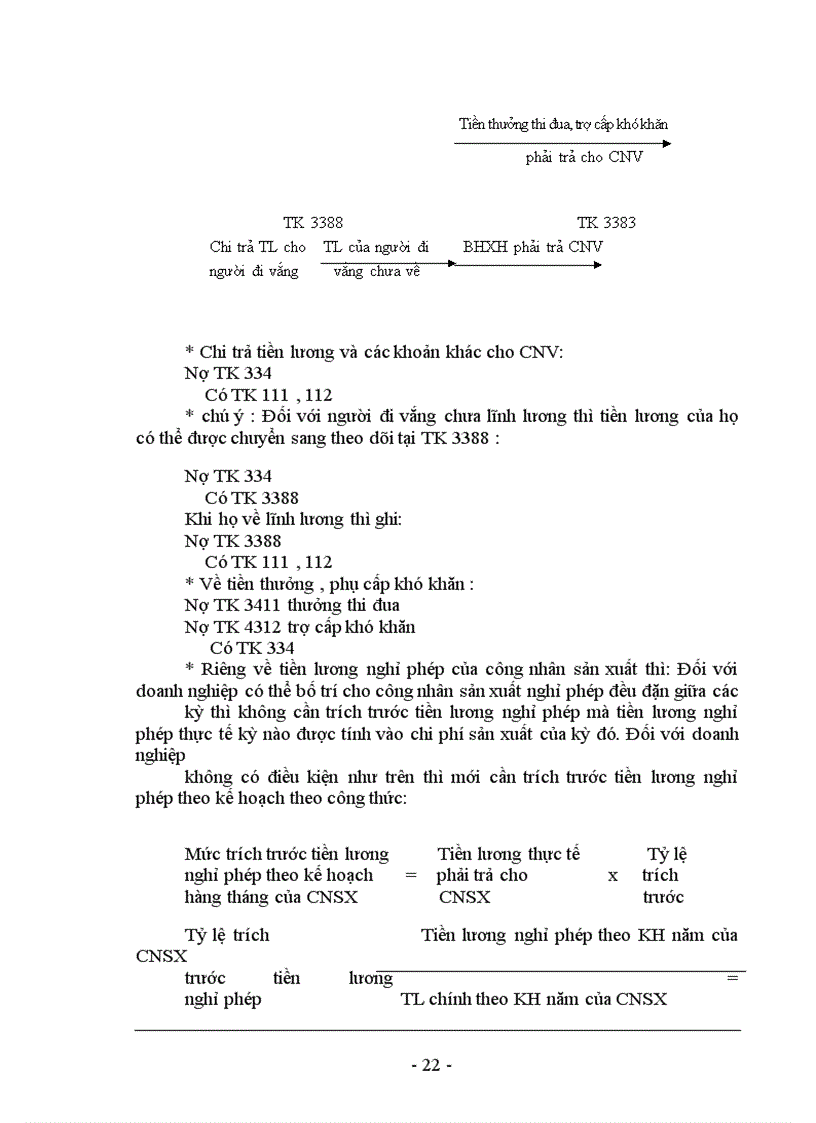 image for page Tiền lương và các khoản trích theo lương