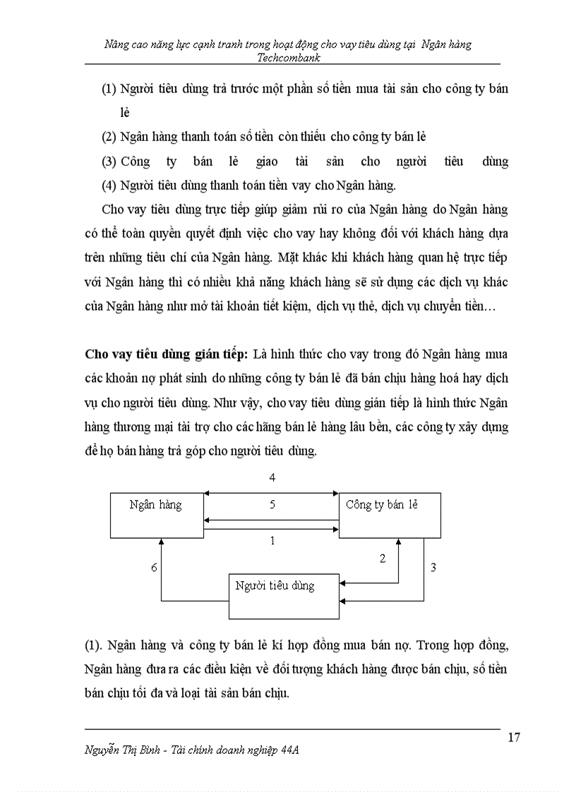 image for page Nâng cao năng lực cạnh tranh trong họat động cho vay tiêu dùng tại hội sở ngân hàng thương mại cổ phần kỹ thương Việt Nam