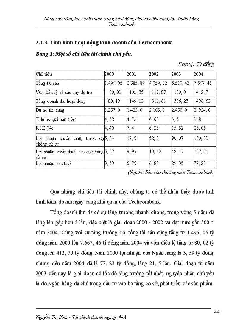 image for page Nâng cao năng lực cạnh tranh trong họat động cho vay tiêu dùng tại hội sở ngân hàng thương mại cổ phần kỹ thương Việt Nam