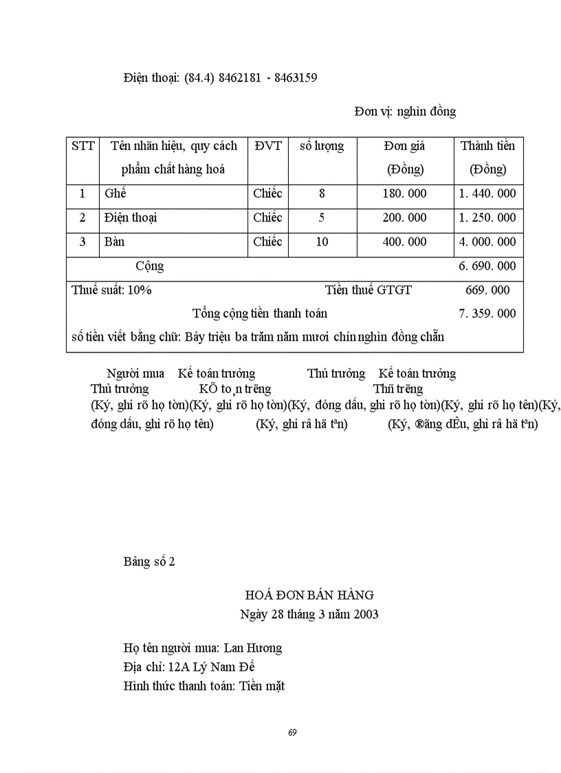 image for page Hoàn thiện kế toán bán hàng và xác định kết quả bán hàng tại Công ty cổ phần hỗ trợ phát triển tin học