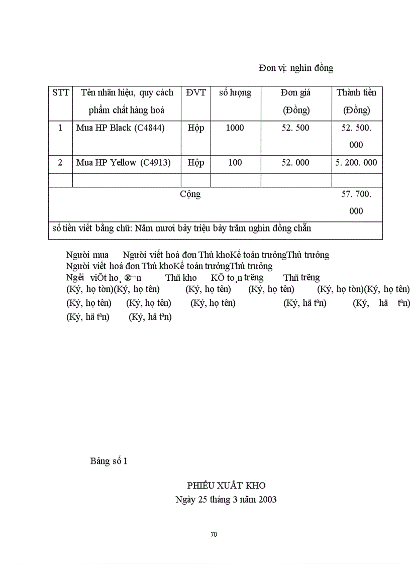 image for page Hoàn thiện kế toán bán hàng và xác định kết quả bán hàng tại Công ty cổ phần hỗ trợ phát triển tin học