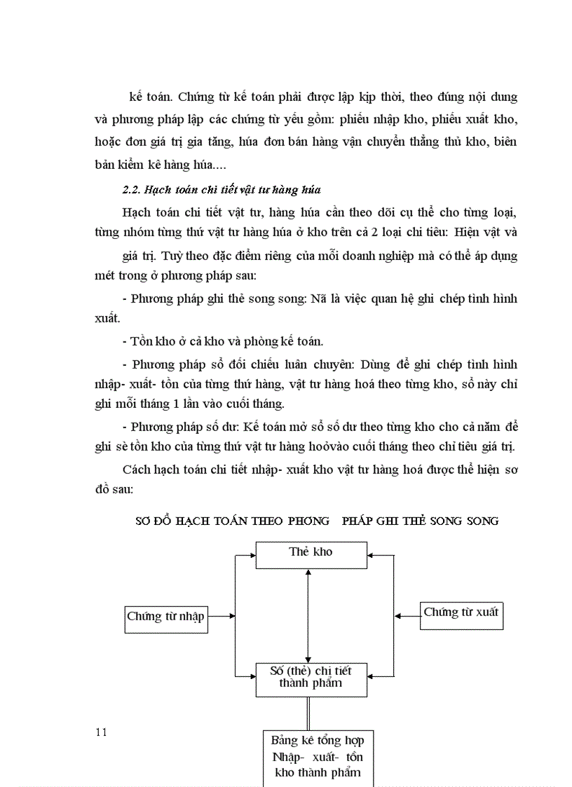 image for page Công tác tổ chức kế toán bán hàng và xác định kết quả kinh doanh ở xí nghiệp kinh doanh vật tư và dịch vụ
