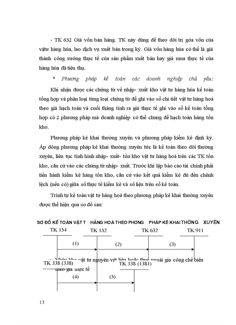 image for page Công tác tổ chức kế toán bán hàng và xác định kết quả kinh doanh ở xí nghiệp kinh doanh vật tư và dịch vụ