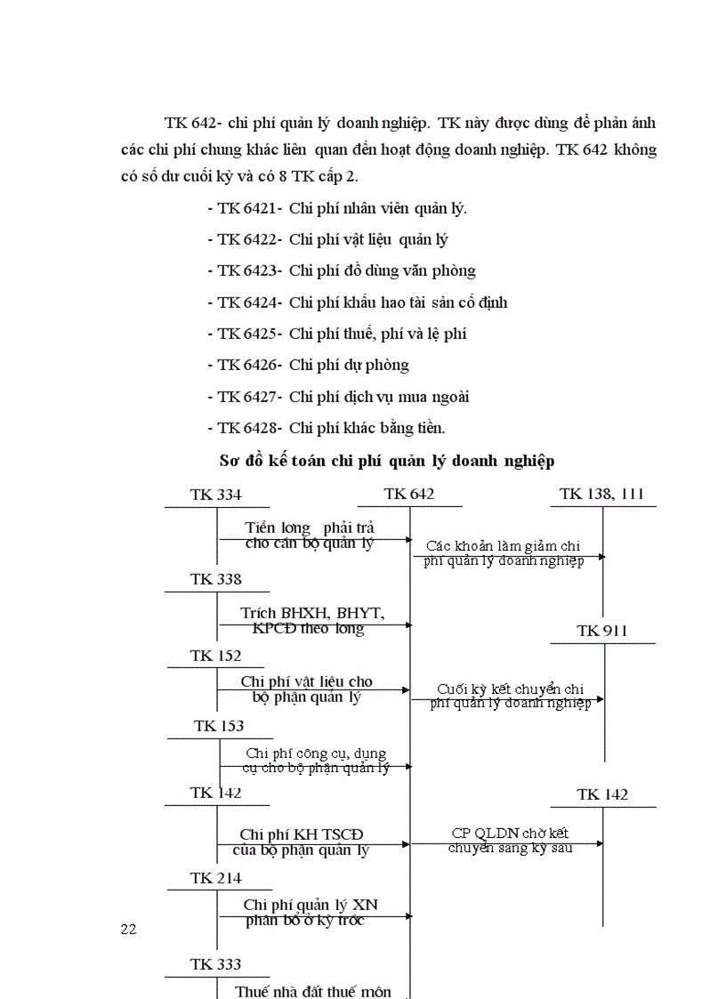 image for page Công tác tổ chức kế toán bán hàng và xác định kết quả kinh doanh ở xí nghiệp kinh doanh vật tư và dịch vụ