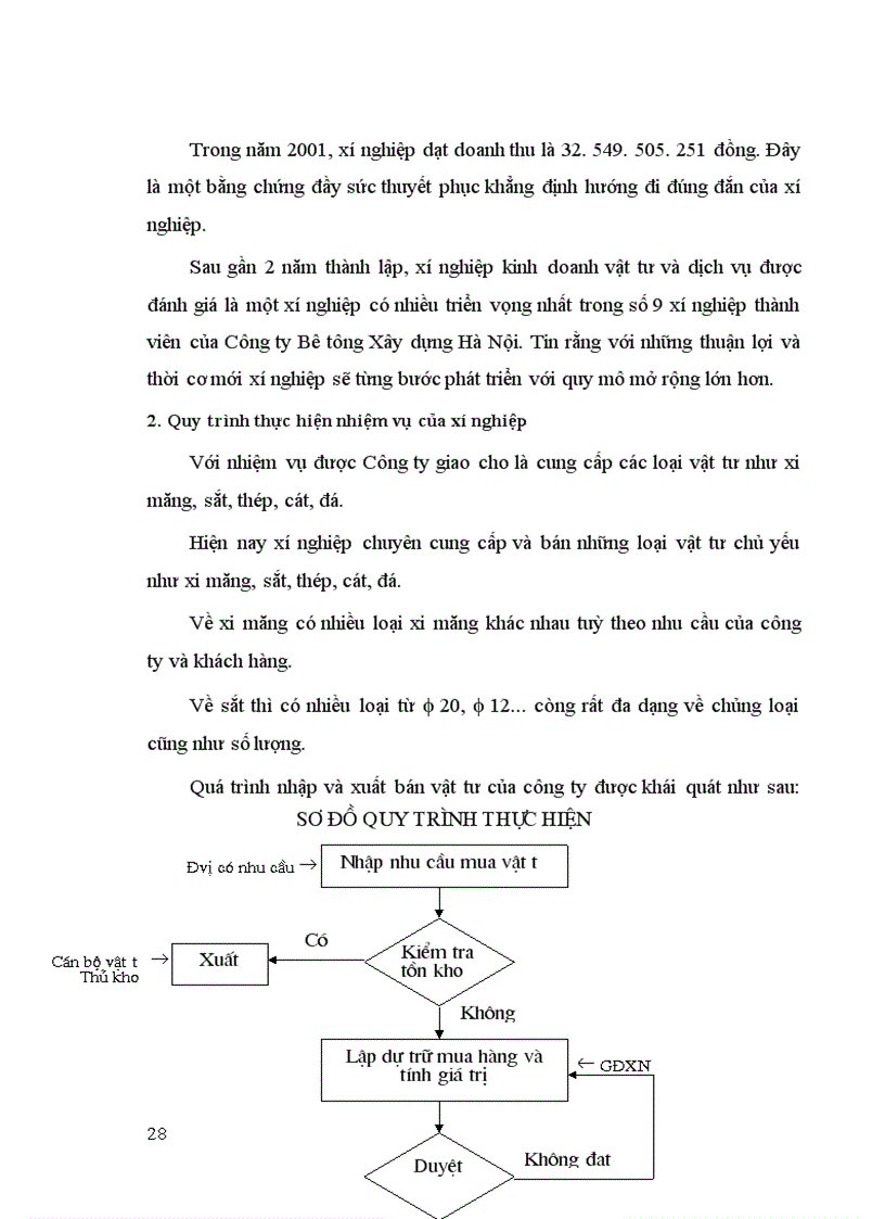 image for page Công tác tổ chức kế toán bán hàng và xác định kết quả kinh doanh ở xí nghiệp kinh doanh vật tư và dịch vụ