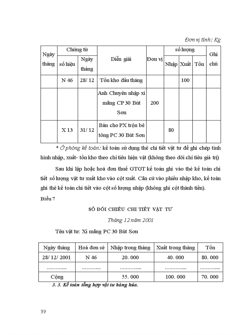 image for page Công tác tổ chức kế toán bán hàng và xác định kết quả kinh doanh ở xí nghiệp kinh doanh vật tư và dịch vụ