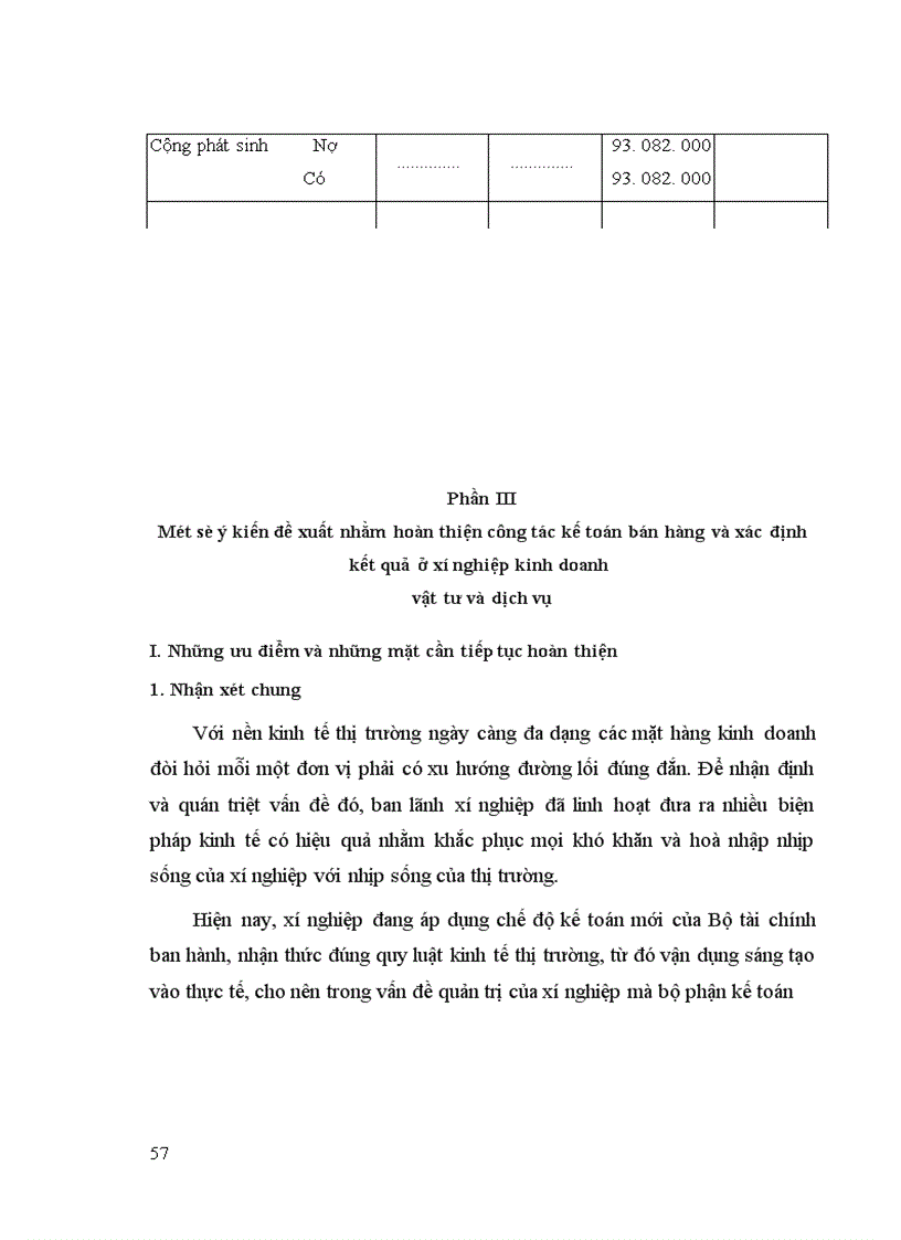 image for page Công tác tổ chức kế toán bán hàng và xác định kết quả kinh doanh ở xí nghiệp kinh doanh vật tư và dịch vụ