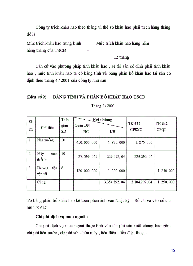 image for page Kế toán tập hợp chi phí sản xuất và tính giá thành sản phẩm