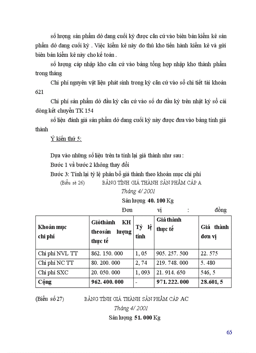 image for page Kế toán tập hợp chi phí sản xuất và tính giá thành sản phẩm