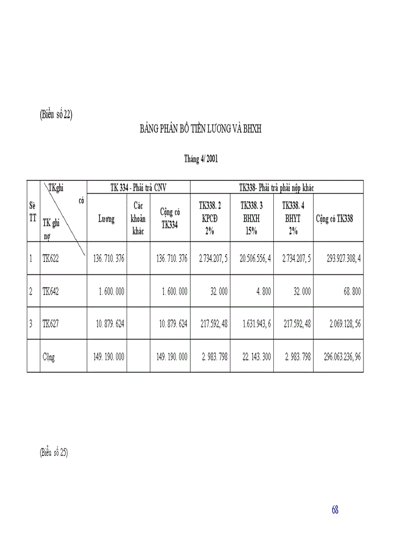 image for page Kế toán tập hợp chi phí sản xuất và tính giá thành sản phẩm