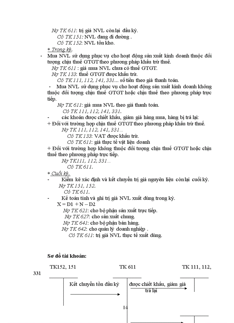 image for page Hoàn thiện công tác hạch toán nguyên vật liệu trong các doanh nghiệp sản xuất