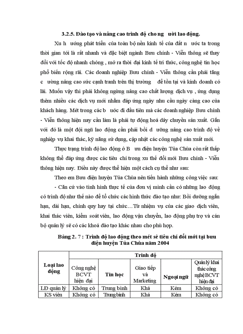 image for page Các biện pháp hoàn thiện công tác tổ chức lao động tại Bưu điện huyện Tủa chùa