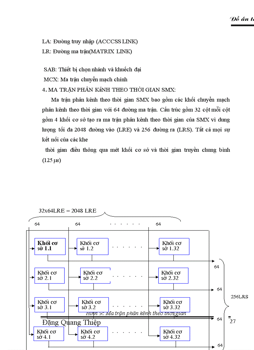 image for page Tổng đài ALCATEL 1000 – E10 ( OCB - 283)
