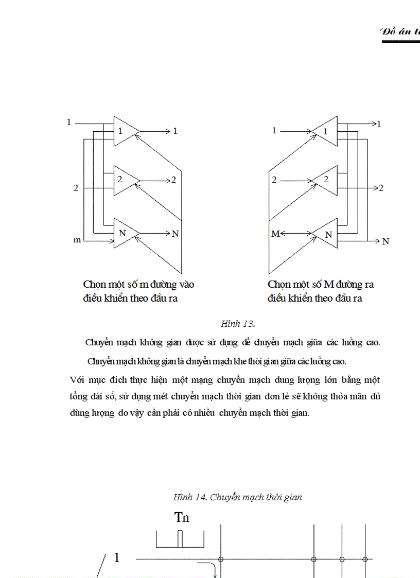 image for page Tổng đài ALCATEL 1000 – E10 ( OCB - 283)