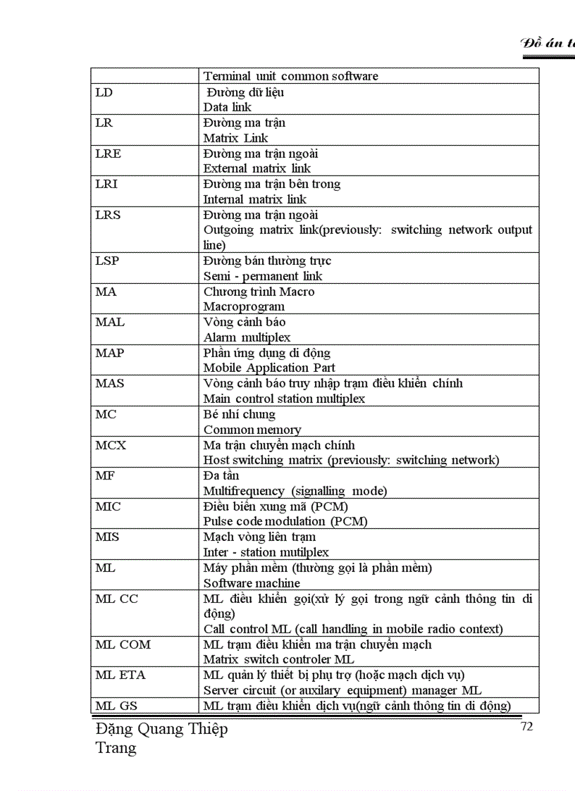image for page Tổng đài ALCATEL 1000 – E10 ( OCB - 283)