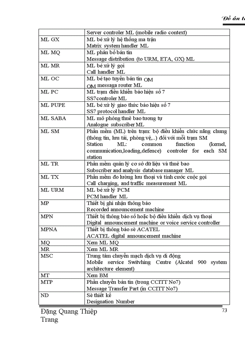 image for page Tổng đài ALCATEL 1000 – E10 ( OCB - 283)