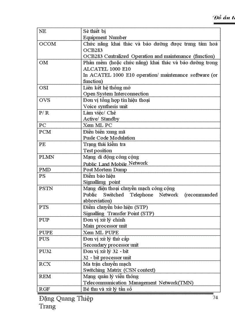 image for page Tổng đài ALCATEL 1000 – E10 ( OCB - 283)