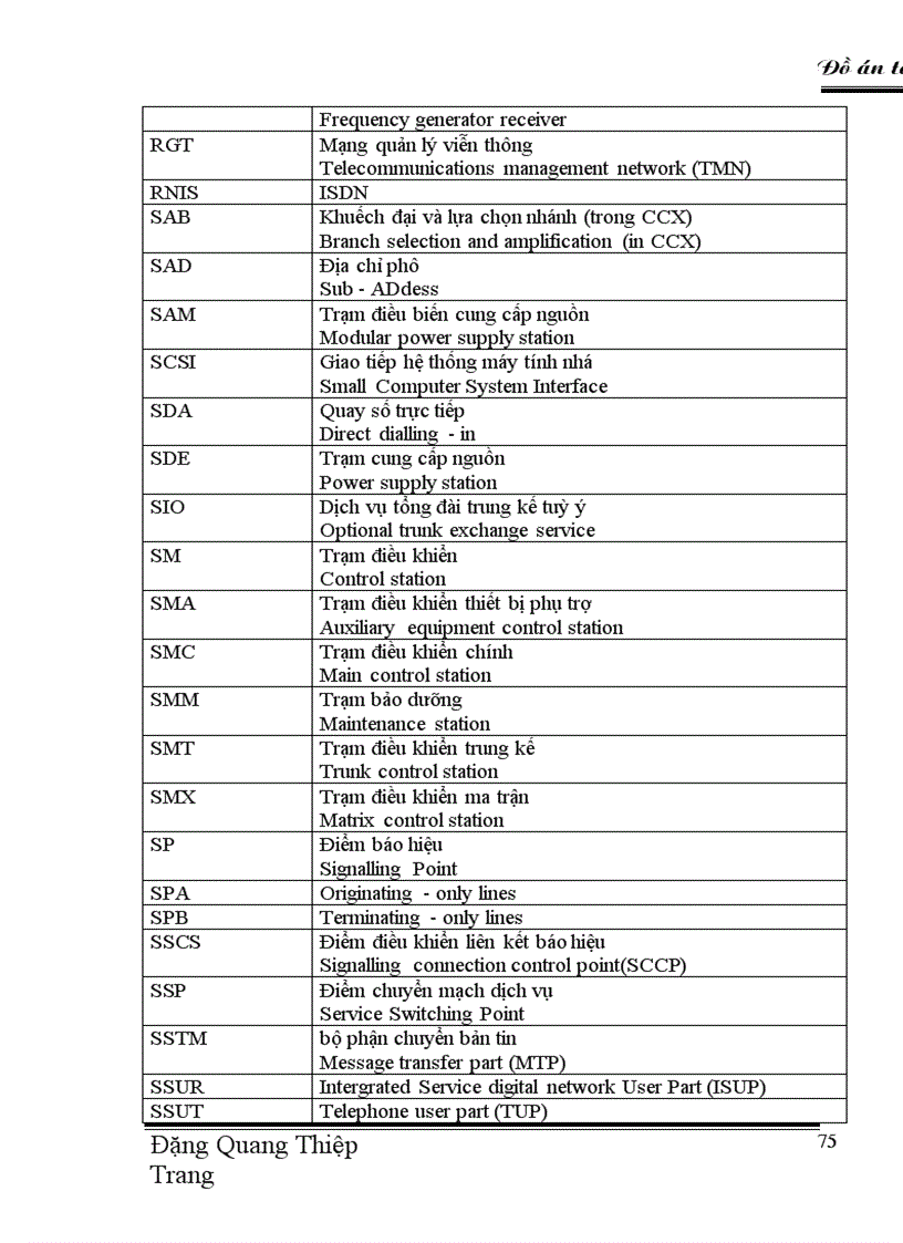 image for page Tổng đài ALCATEL 1000 – E10 ( OCB - 283)