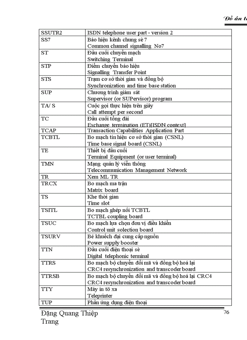 image for page Tổng đài ALCATEL 1000 – E10 ( OCB - 283)