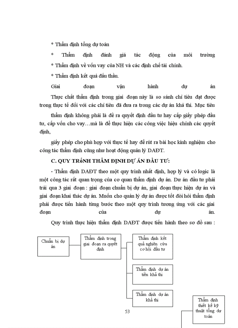 image for page Công tác thẩm định dự án đầu tư tại SeABank chi nhánh Hai Bà Trưng