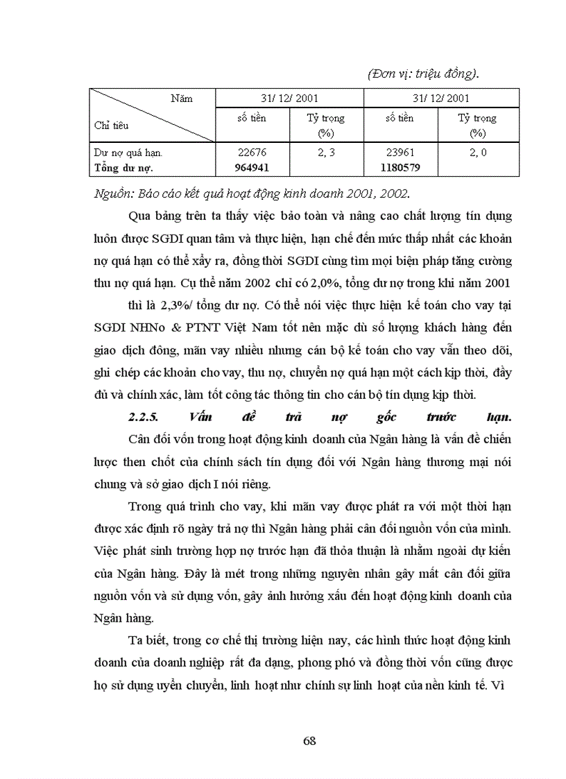 image for page Một số giải pháp nhằm hoàn thiện và nâng cao hiệu quả nghiệp vụ kế toán cho vay tại SGDI