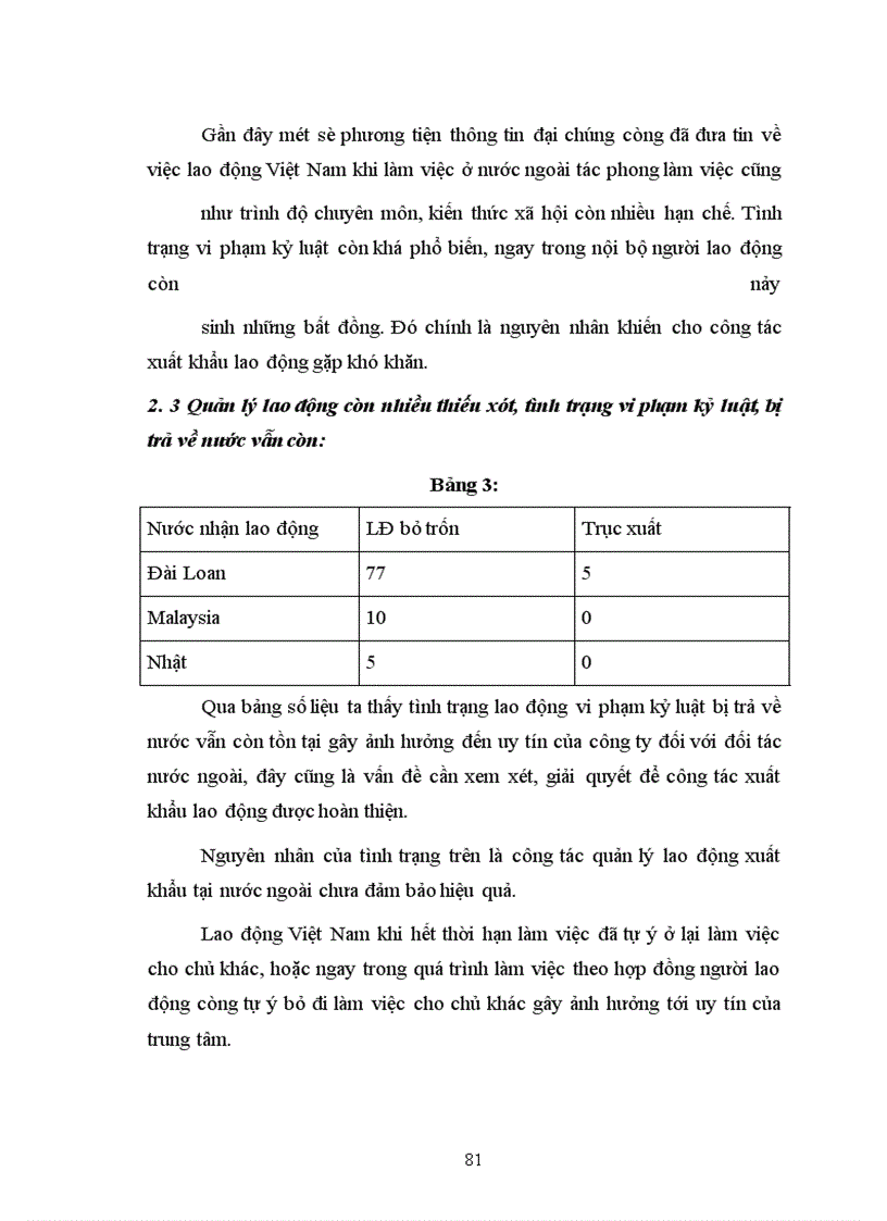 image for page Quản lý xuất khẩu lao động tại Trung tâm phát triển việc làm và xuất khẩu lao động – Công ty cung ứng vật tư xuất nhập khẩu thiết bị đường sắt