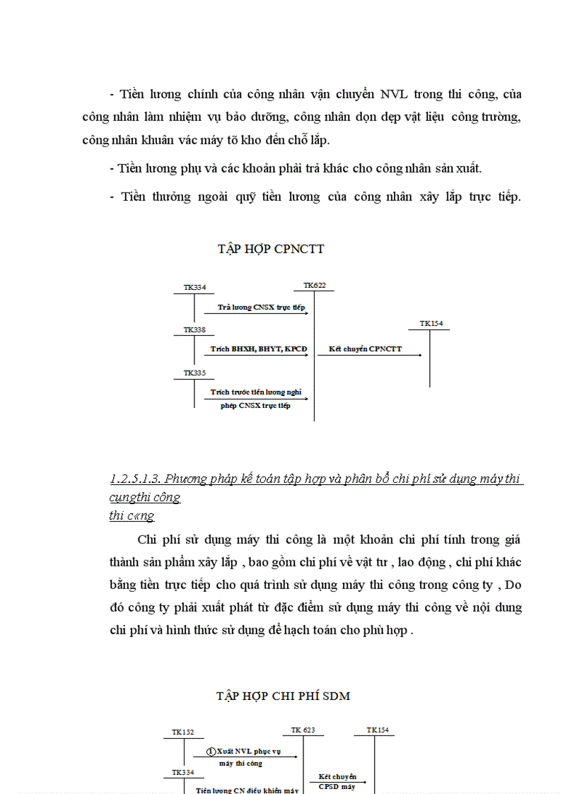 image for page Tổ chức công tác kế toán tập hợp chi phí sản xuất và tính giá thành sản phẩm