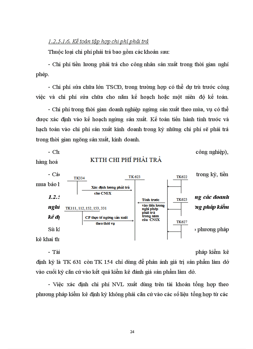 image for page Tổ chức công tác kế toán tập hợp chi phí sản xuất và tính giá thành sản phẩm