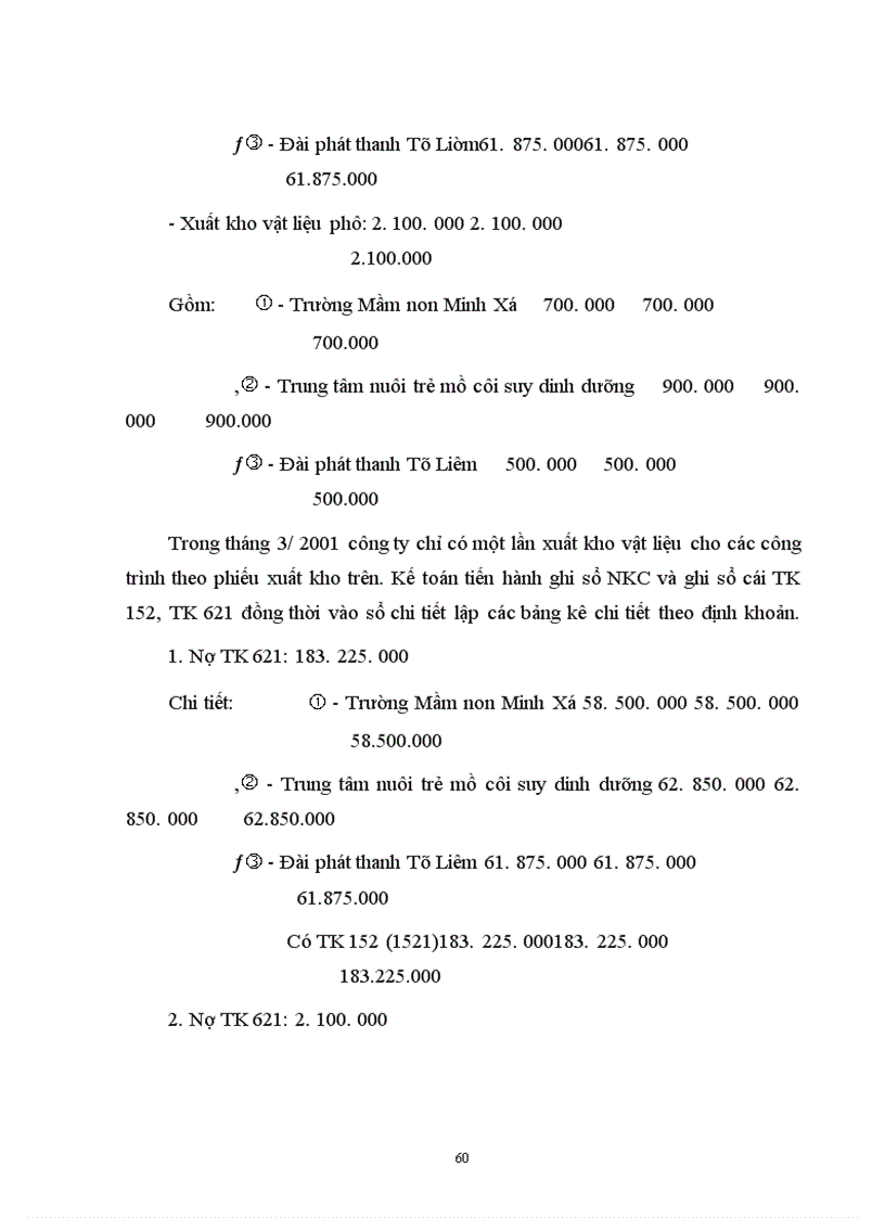 image for page Tổ chức công tác kế toán tập hợp chi phí sản xuất và tính giá thành sản phẩm