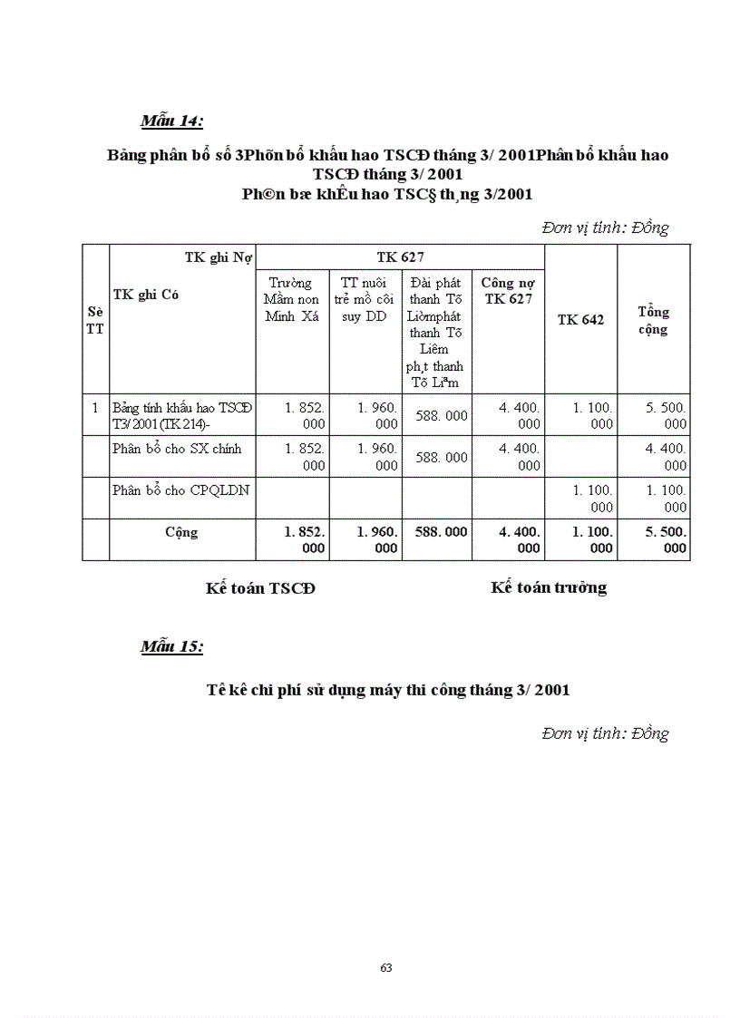 image for page Tổ chức công tác kế toán tập hợp chi phí sản xuất và tính giá thành sản phẩm