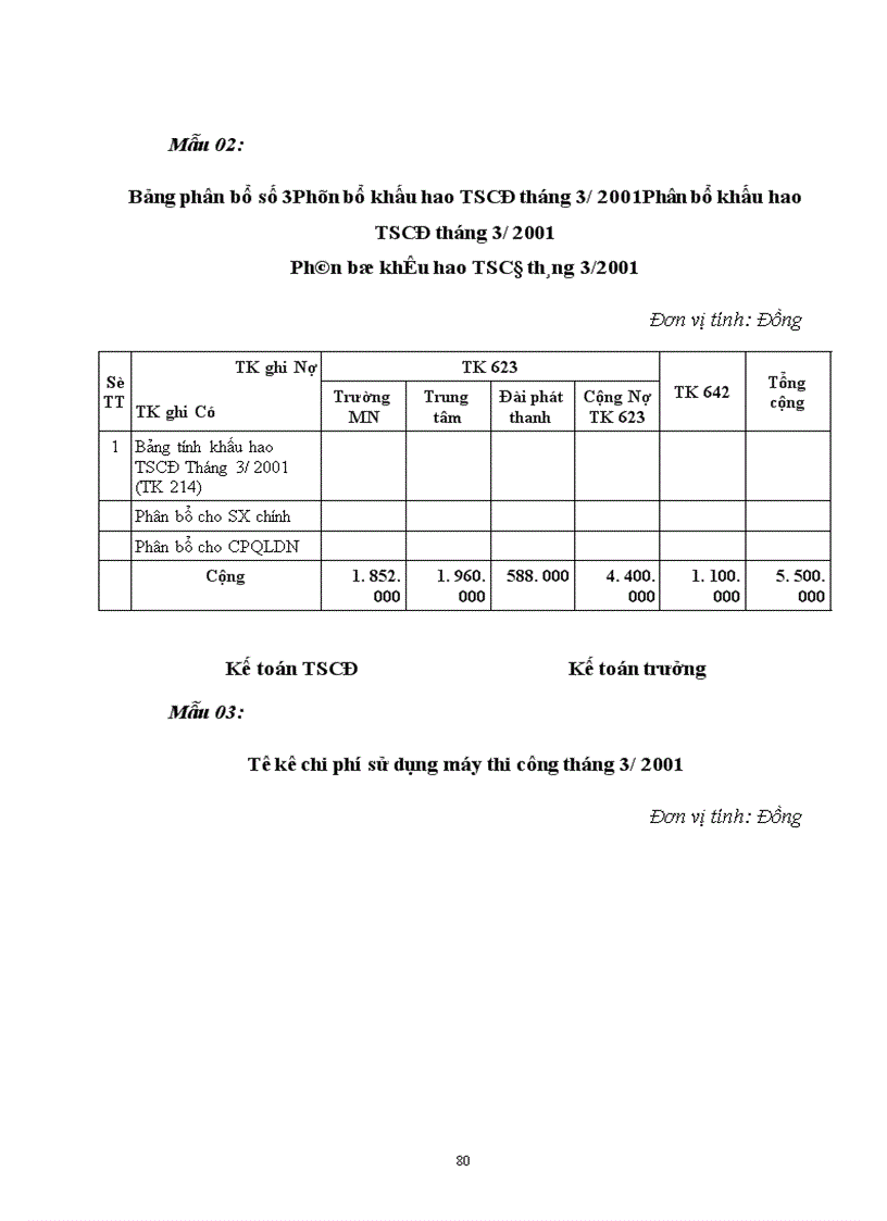 image for page Tổ chức công tác kế toán tập hợp chi phí sản xuất và tính giá thành sản phẩm
