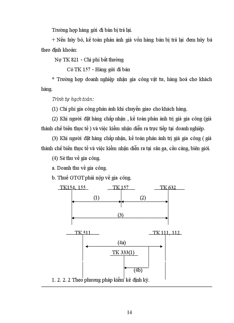image for page Tổ chức kế toán doanh thu bán hàng và xác định kết quả kinh doanh ở Công ty Thương mại dịch vụ Hữu nghị Bắc giang