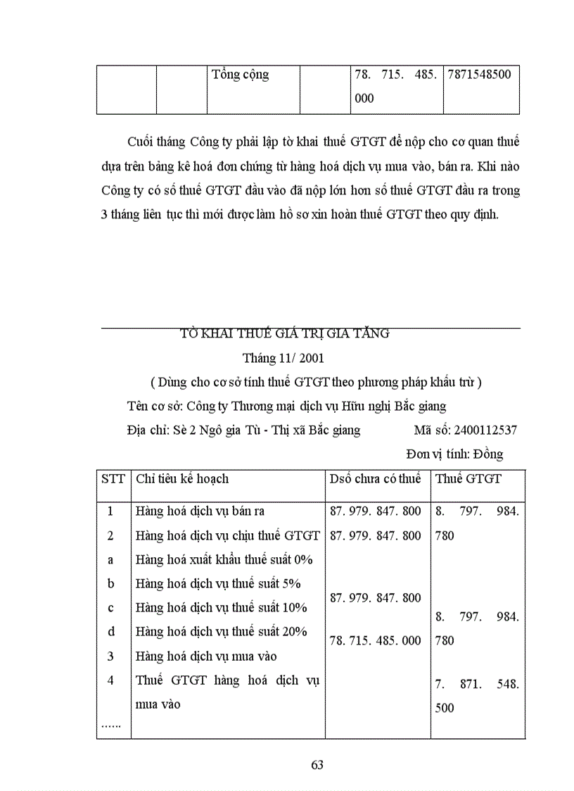 image for page Tổ chức kế toán doanh thu bán hàng và xác định kết quả kinh doanh ở Công ty Thương mại dịch vụ Hữu nghị Bắc giang