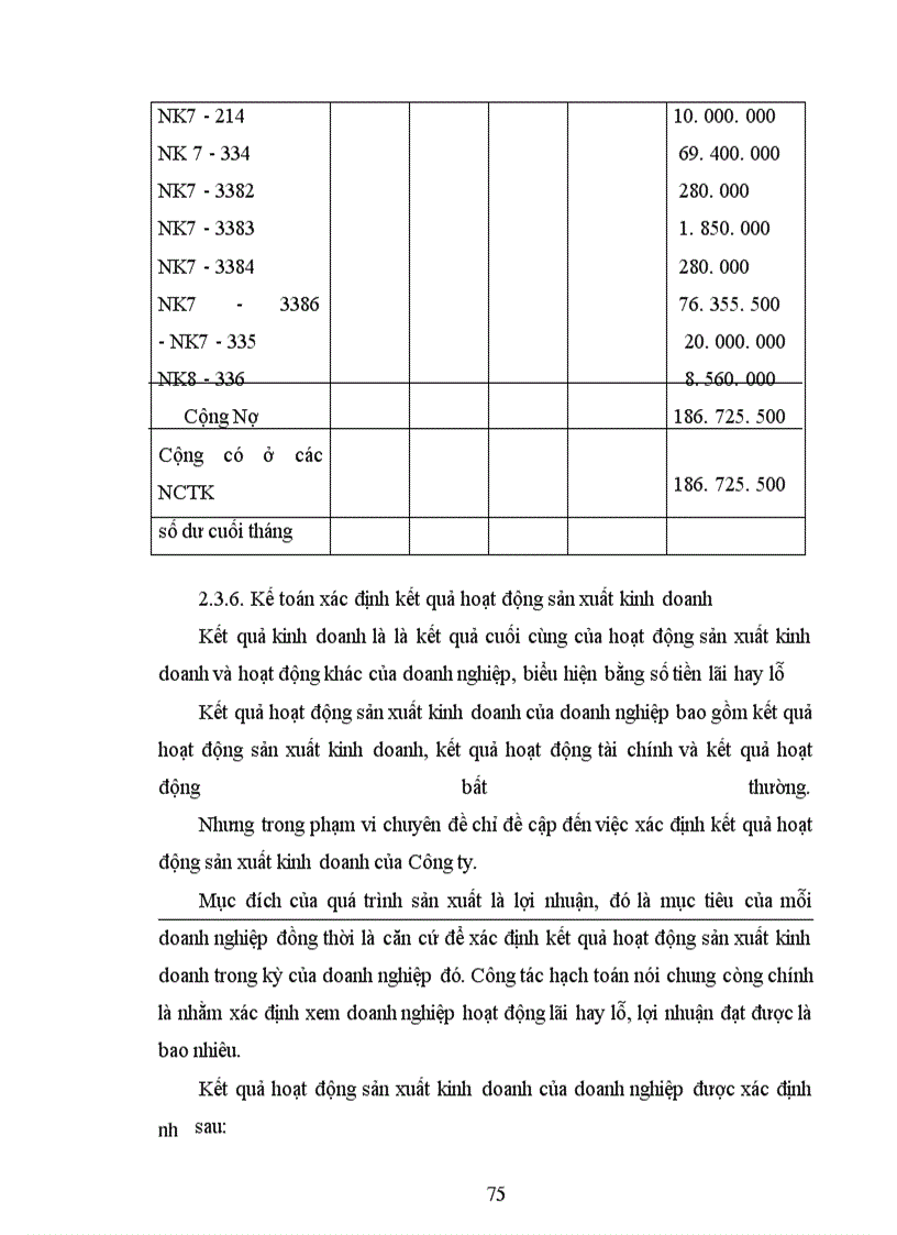 image for page Tổ chức kế toán doanh thu bán hàng và xác định kết quả kinh doanh ở Công ty Thương mại dịch vụ Hữu nghị Bắc giang