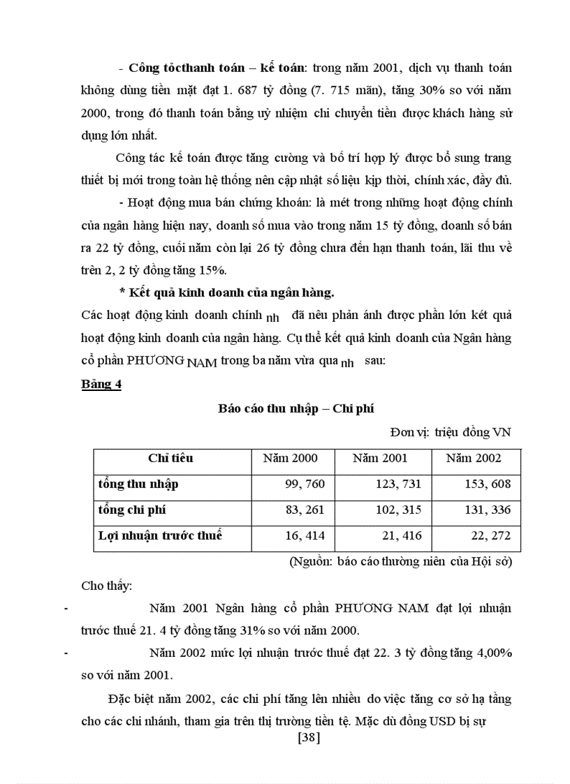 image for page Giải pháp hoàn thiện nghiệp vụ thánh toán quốc tế tại chi nhánh Ngân hàng cổ phần Đại Dương