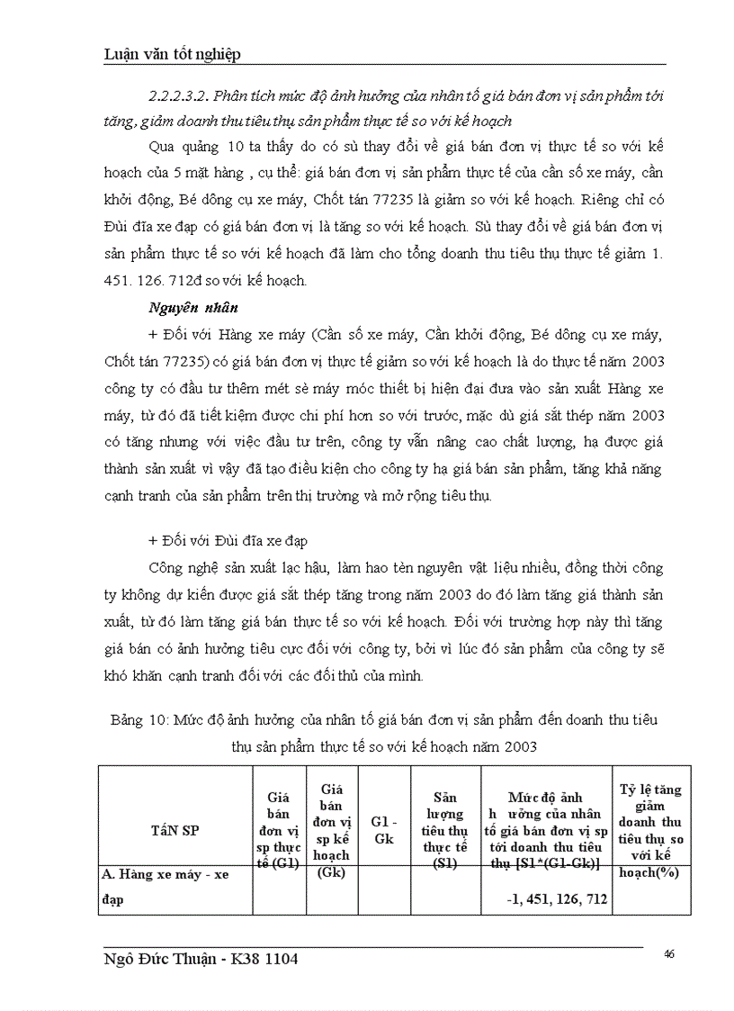 image for page Các giải pháp kinh tế tài chính nhằm đẩy mạnh tiêu thụ và tăng doanh thu ở Công ty cổ phần dụng cụ cơ khí xuất khẩu